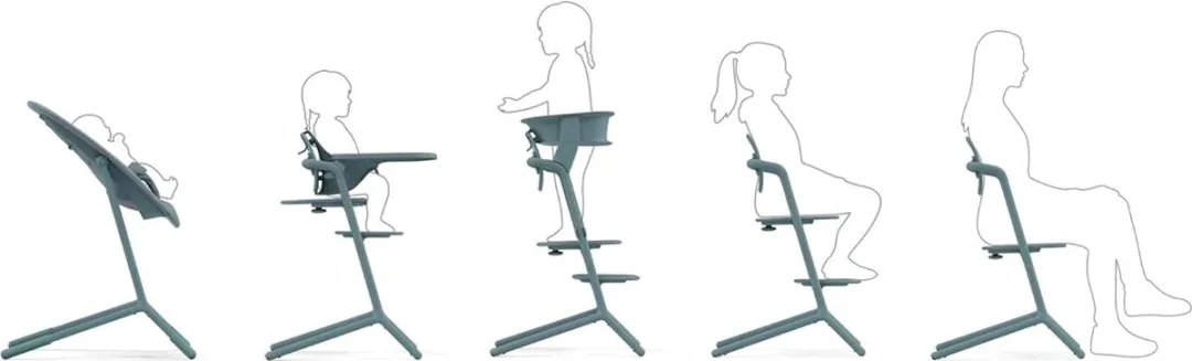 Cybex Leertoren - All White