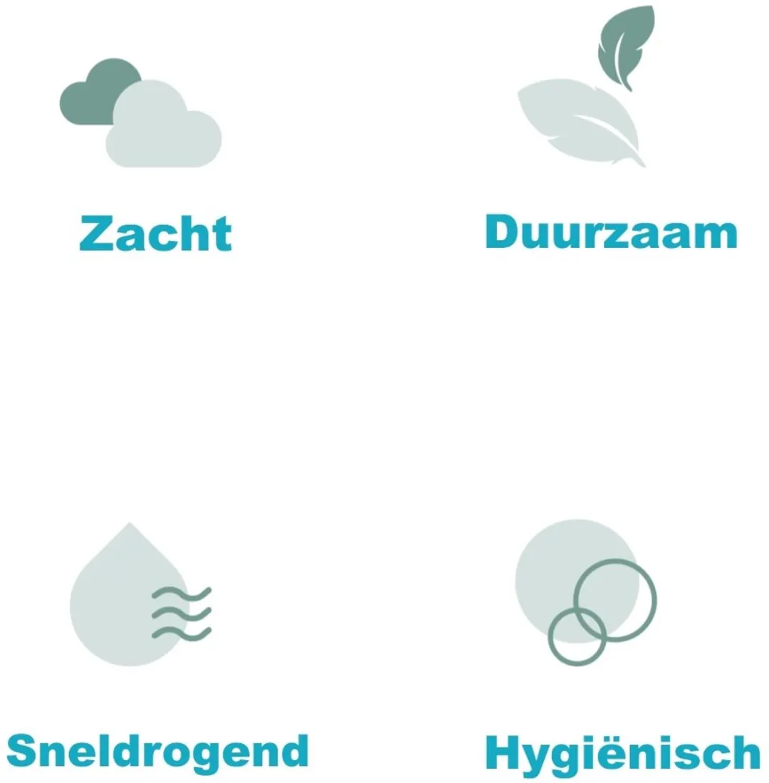 Angelcare Grijs 2-in-1 Badje