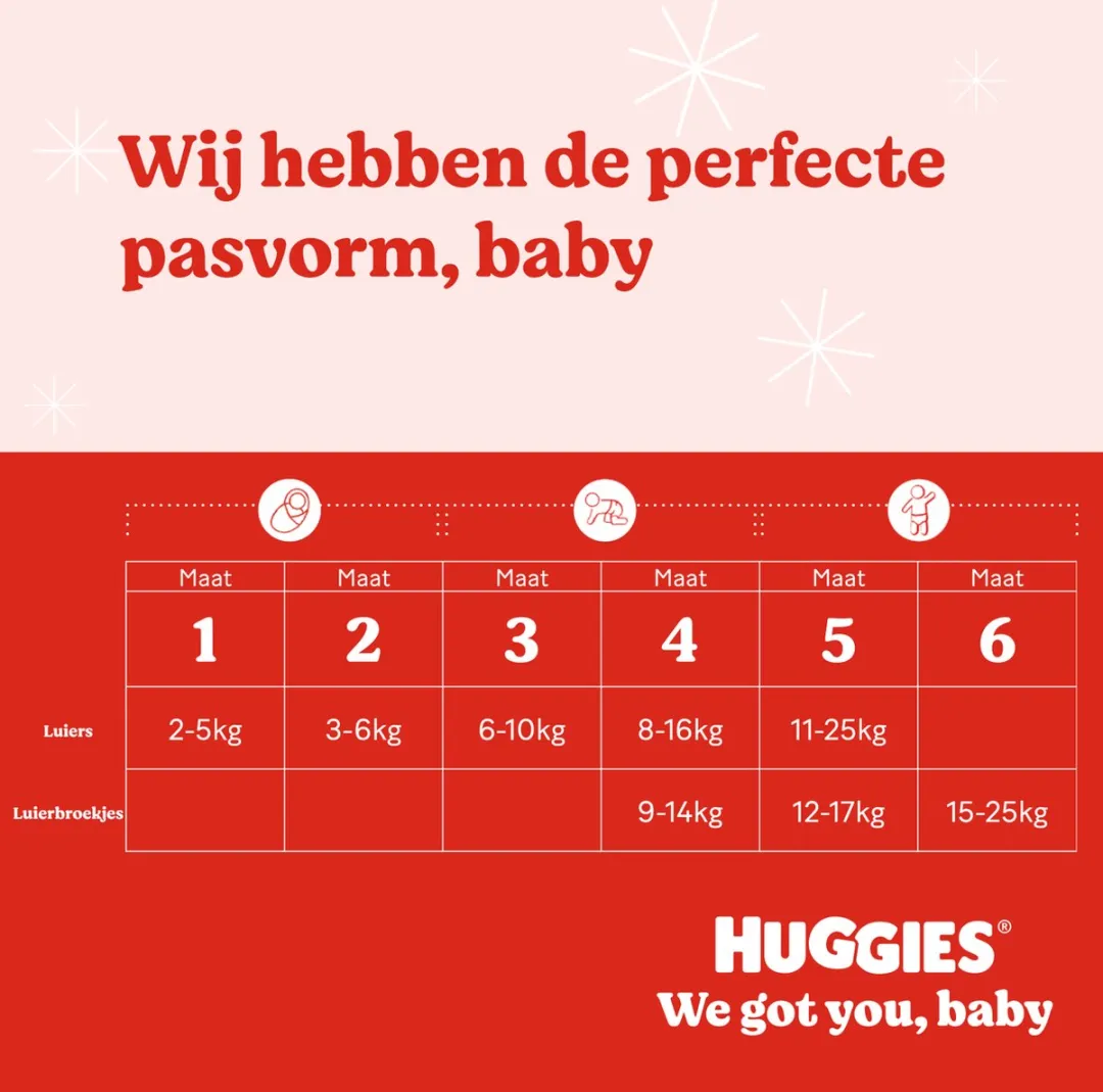 Huggies® Extra Care baby luiers, Maat 3 (6 tot 10 kg), 96 luiers met vochtindicator en Disney designs, Maxi Pack