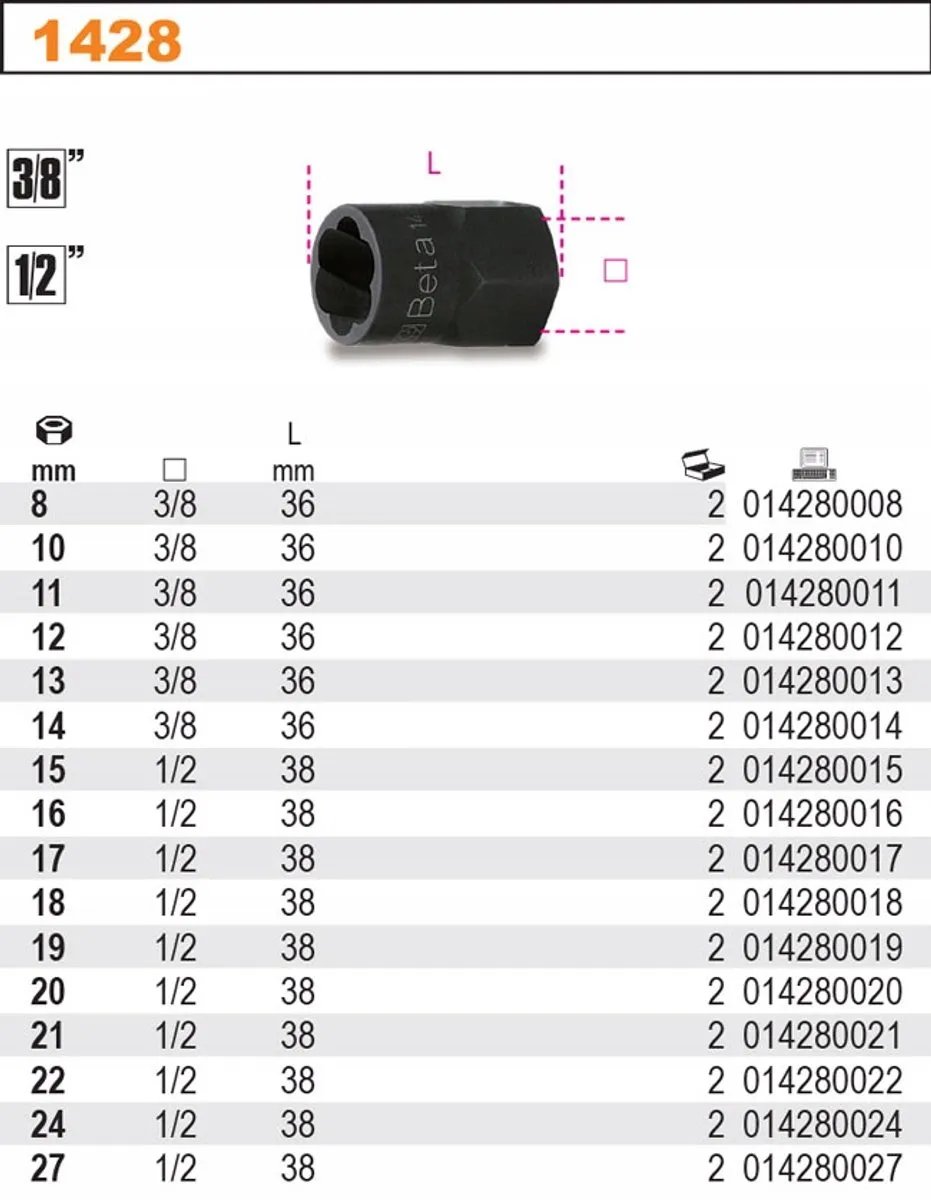 Beta 1428/12 Dop 12mm - Beschadigde Moeren