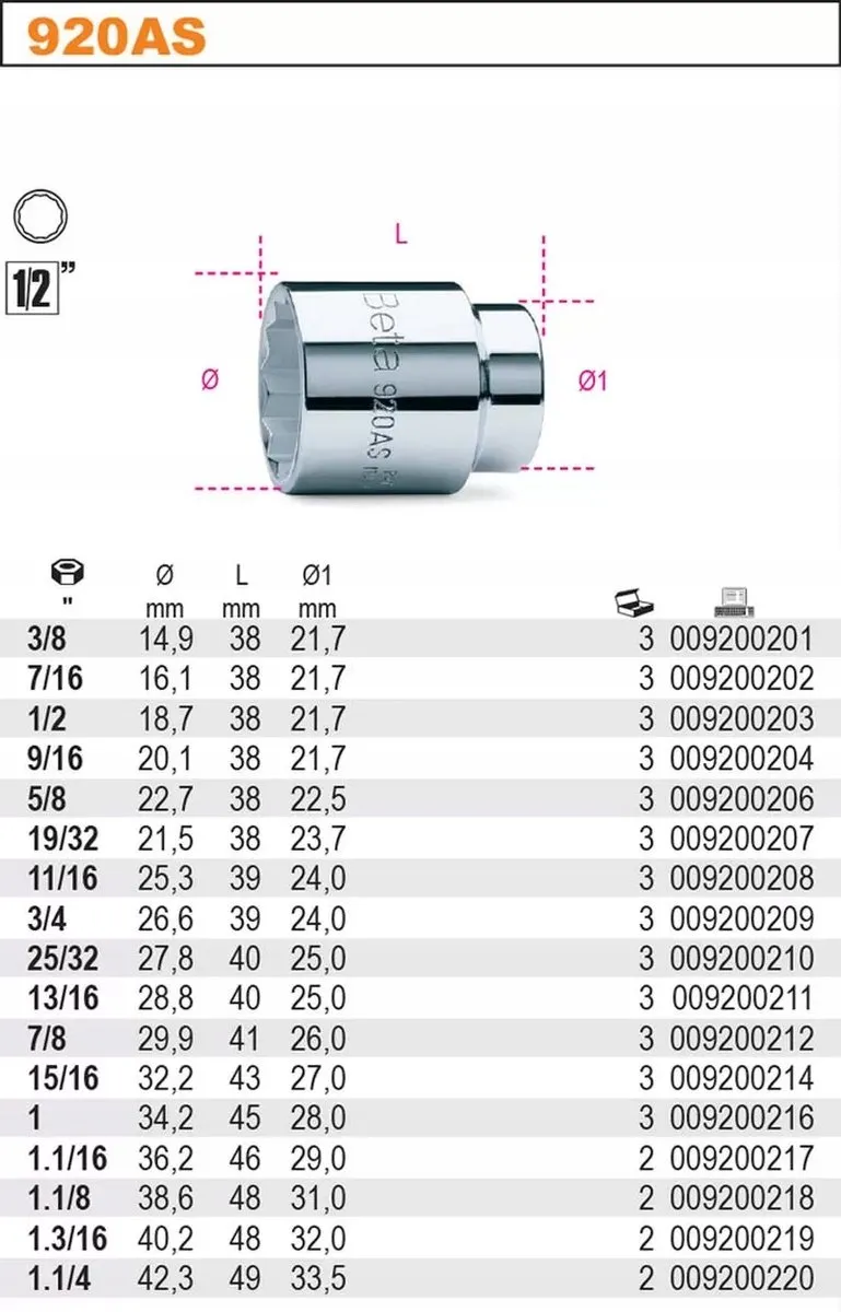 Beta 12-hoekige dop 1/2"-5/8"