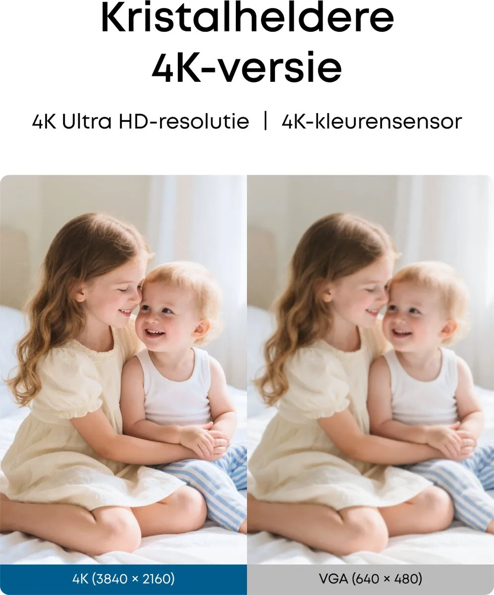 Eufy Security S350 SOLOCAM Binnencamera 4K - Dual-Cam 8x Zoom 360° - AI-Tracking