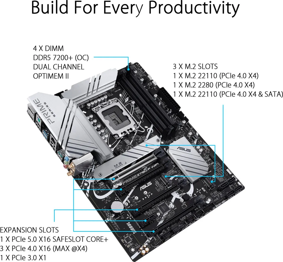 ASUS PRIME Z790-P WIFI Moederbord - ATX - LGA 1700