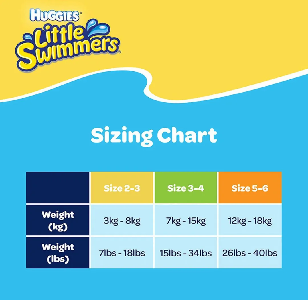 Huggies Little Swimmers Zwemluiers Maat 2/3 - 36 Stuks