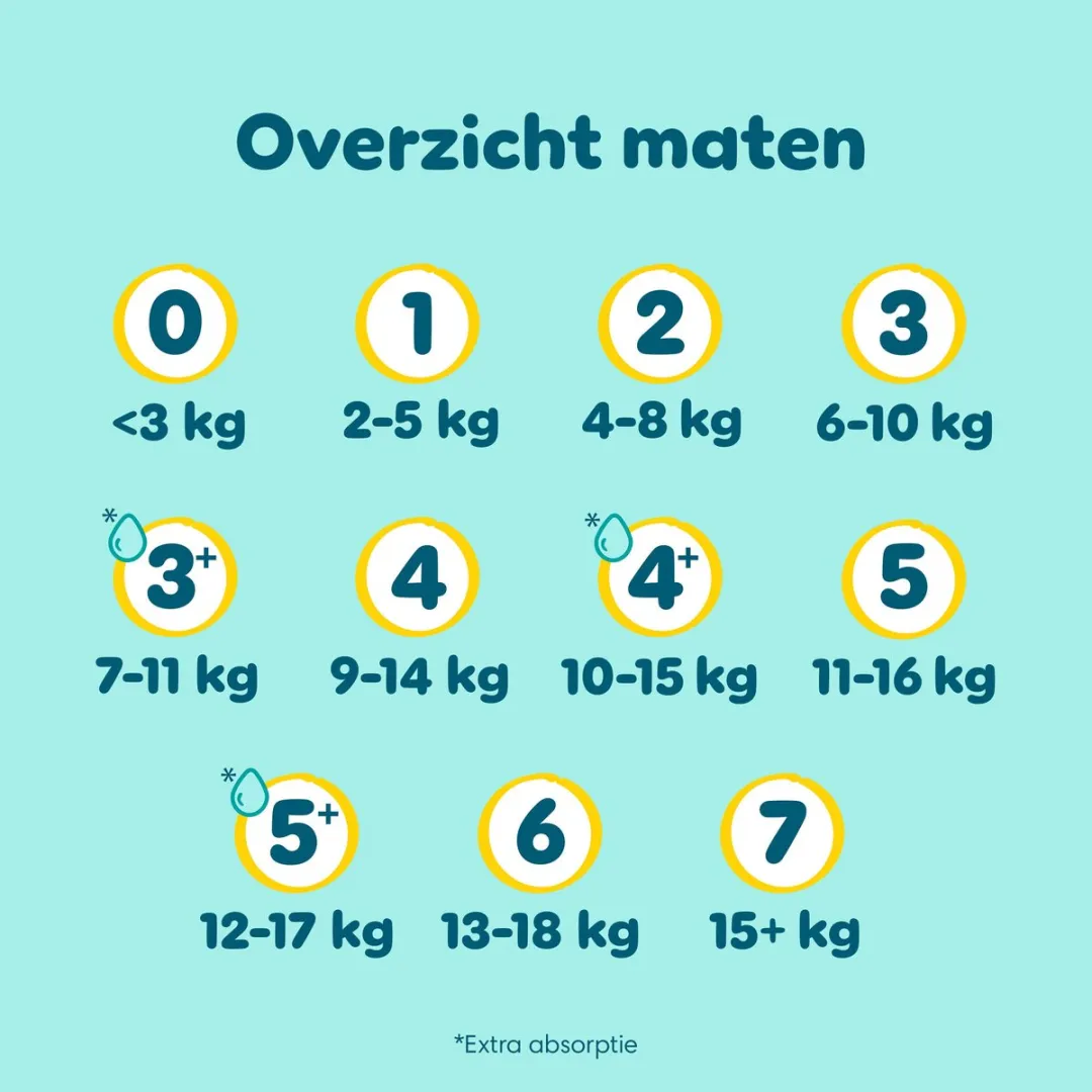 Pampers Premium Protection Maat 2 Luiers - 248 Stuks