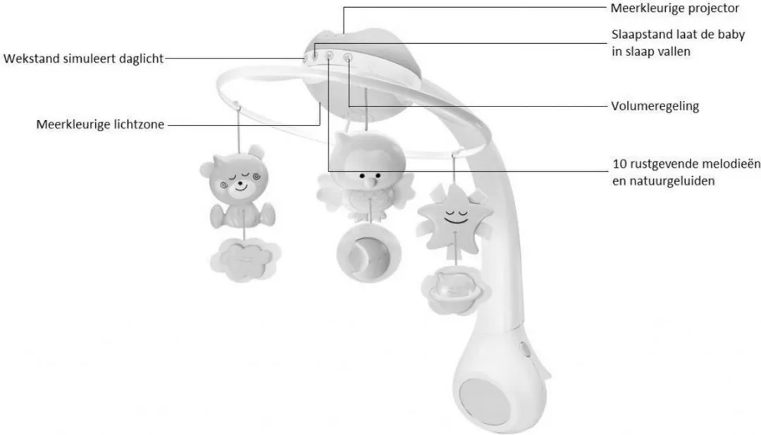 Infantino Grey 3-in-1 Muziekmobiel & Projector