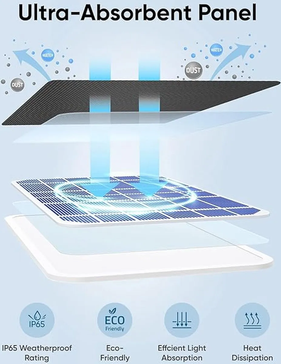 Eufy Zonnepaneel 3W - IP65 Weerbestendig - Wit - afbeelding 6 van 6