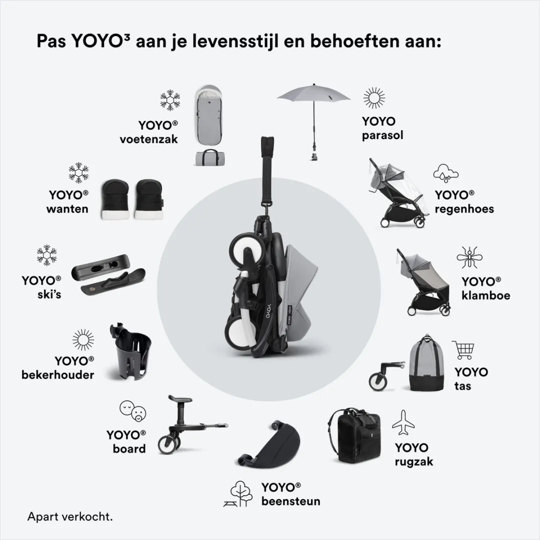 Stokke YOYO3 Kinderwagen - Stone - Inklapbaar