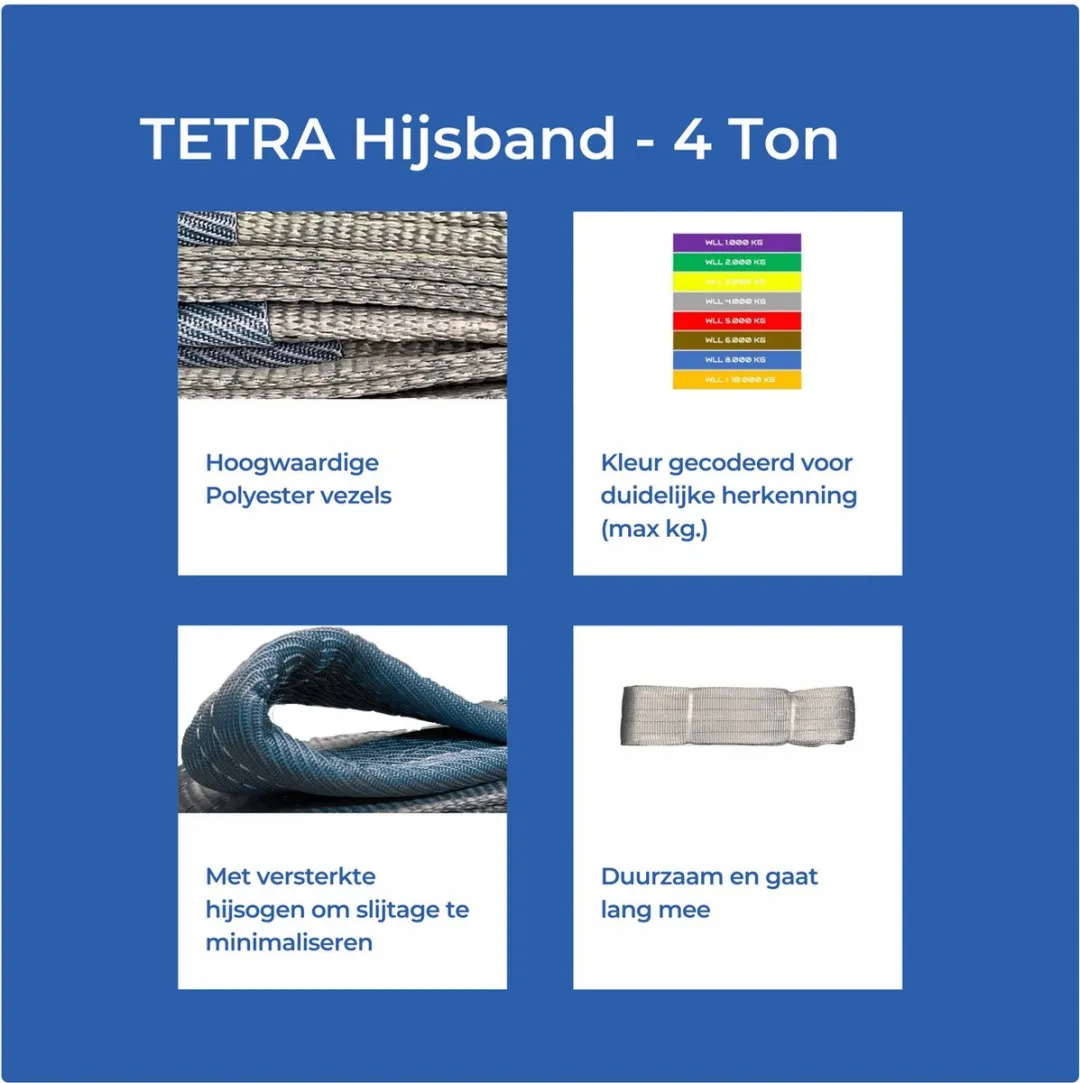 TETRA Hijsband 4 Ton - 1m - Grijs