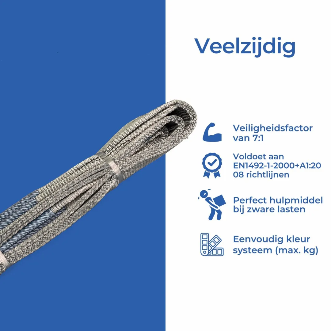 TETRA Hijsband 4 Ton - 1m - Grijs