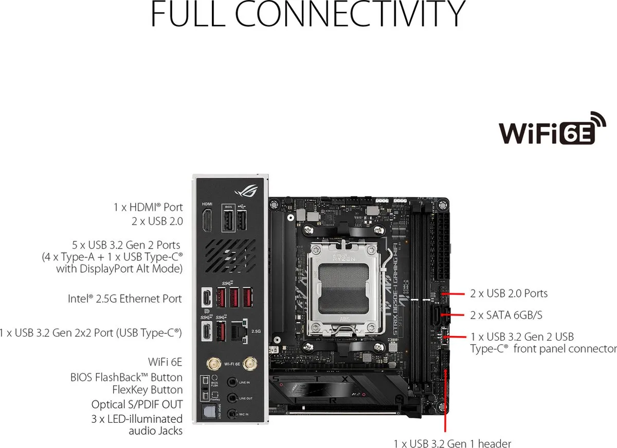 ASUS ROG Strix B650E-I Gaming WiFi AM5 Mini-ITX Moederbord - 64GB DDR5