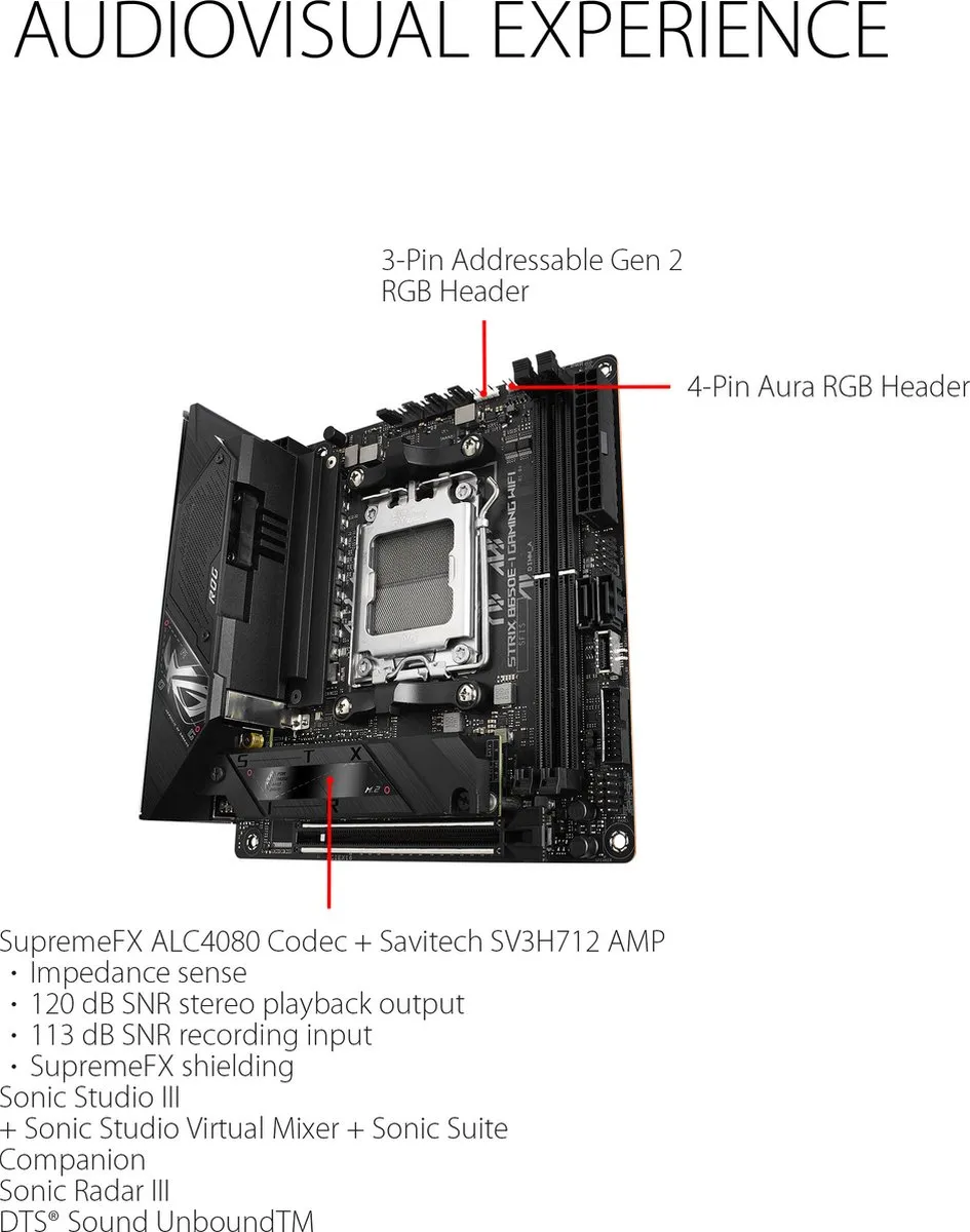 ASUS ROG Strix B650E-I Gaming WiFi AM5 Mini-ITX Moederbord - 64GB DDR5
