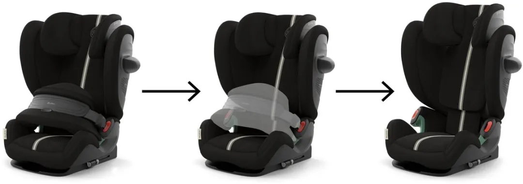 Cybex Pallas G3 Autostoel - Moon Black