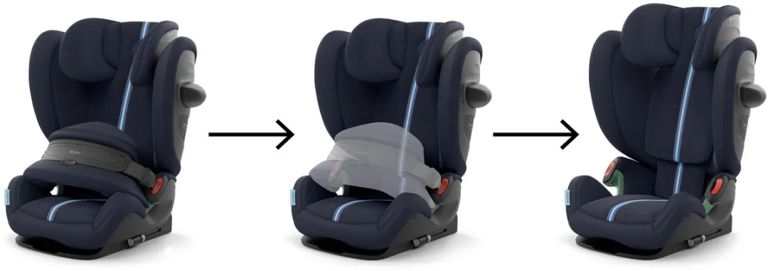 Cybex Pallas G3 Autostoel - Ocean Blue