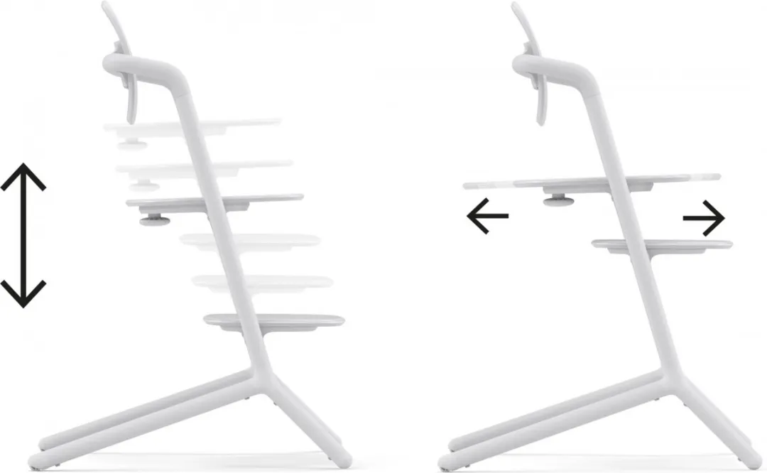 Cybex Lemo Kinderstoel 3-in-1 Set - All White
