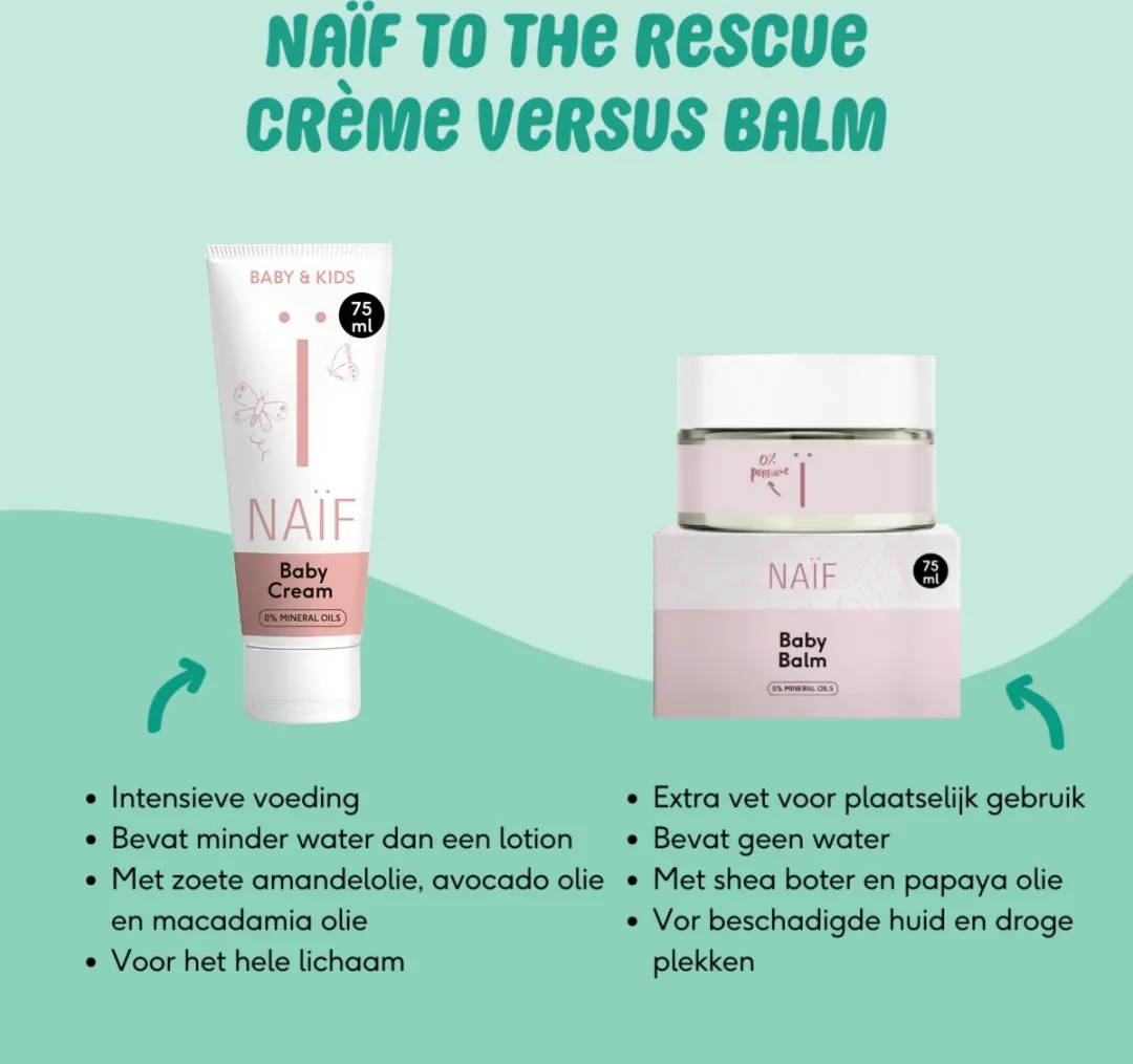 Naïf Baby Crème Voordeelset 2x75ml