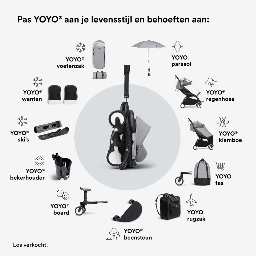 Stokke YOYO Voetensteun - Black
