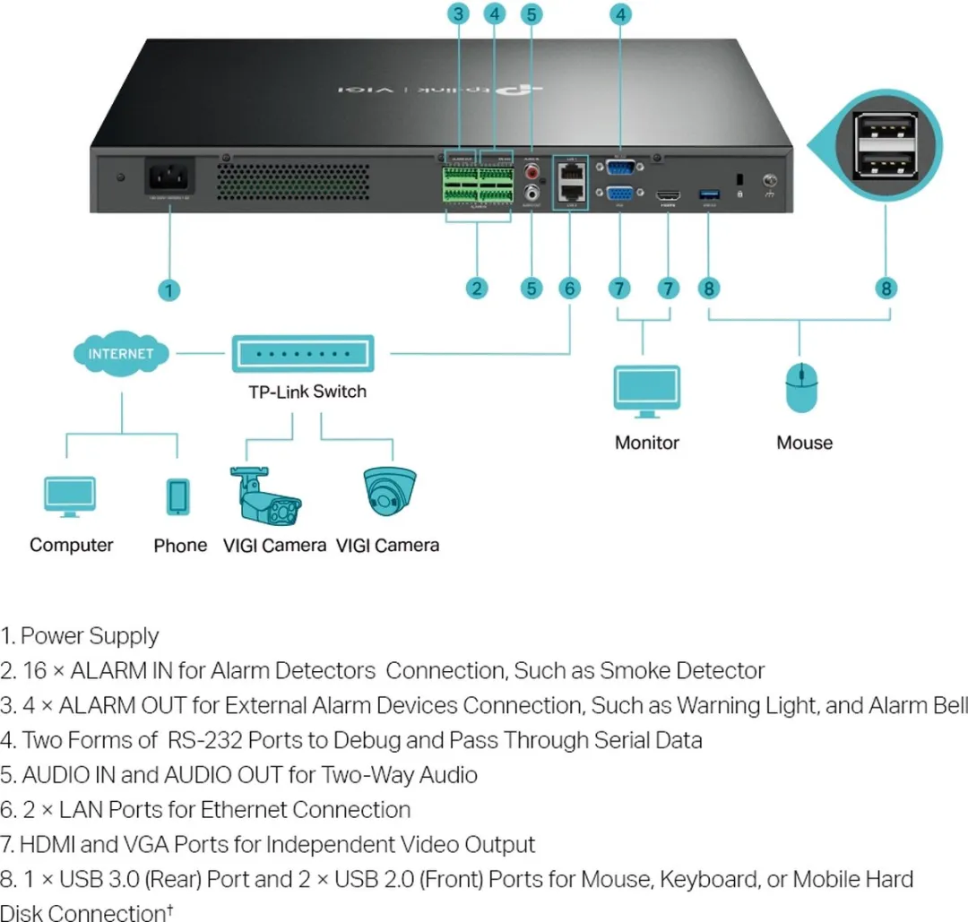 TP-Link VIGI NVR4032H NVR - 32 Kanalen - Zwart