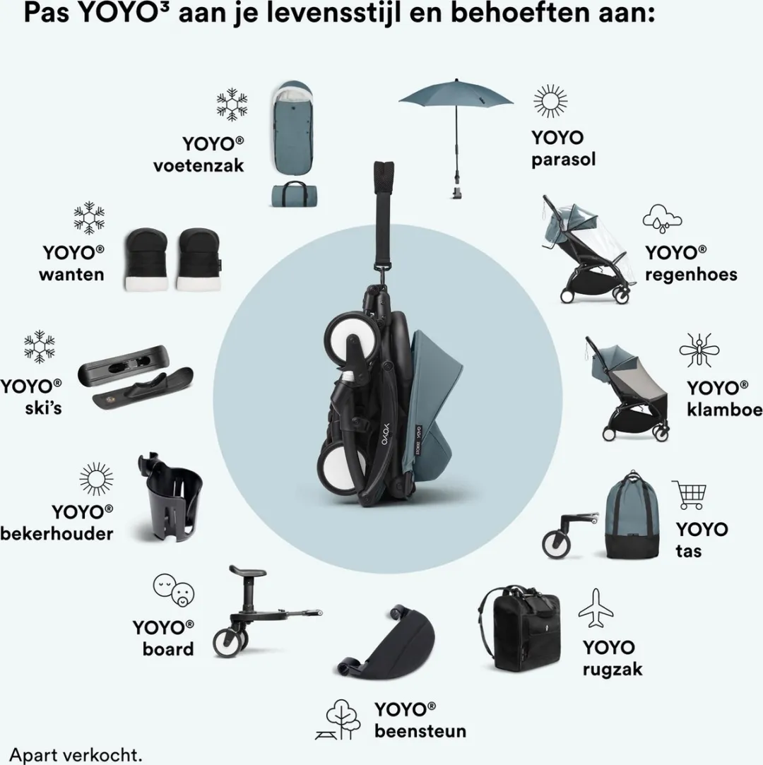 Stokke YOYO 6+ Color Pack Aqua - Zitkussen, luifel & achterzak