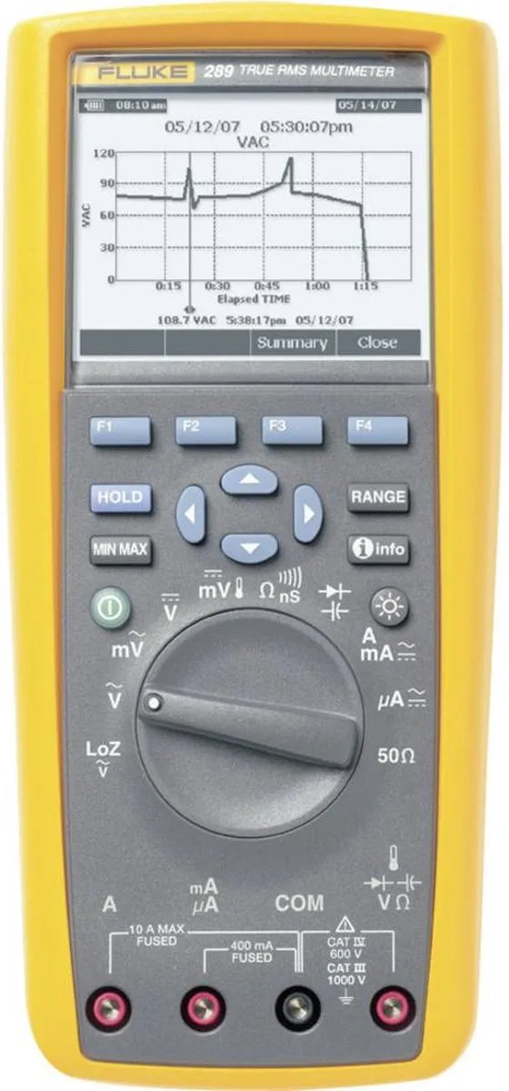 Fluke 289/EUR Digitale Multimeter - Grafisch display - 500 Counts