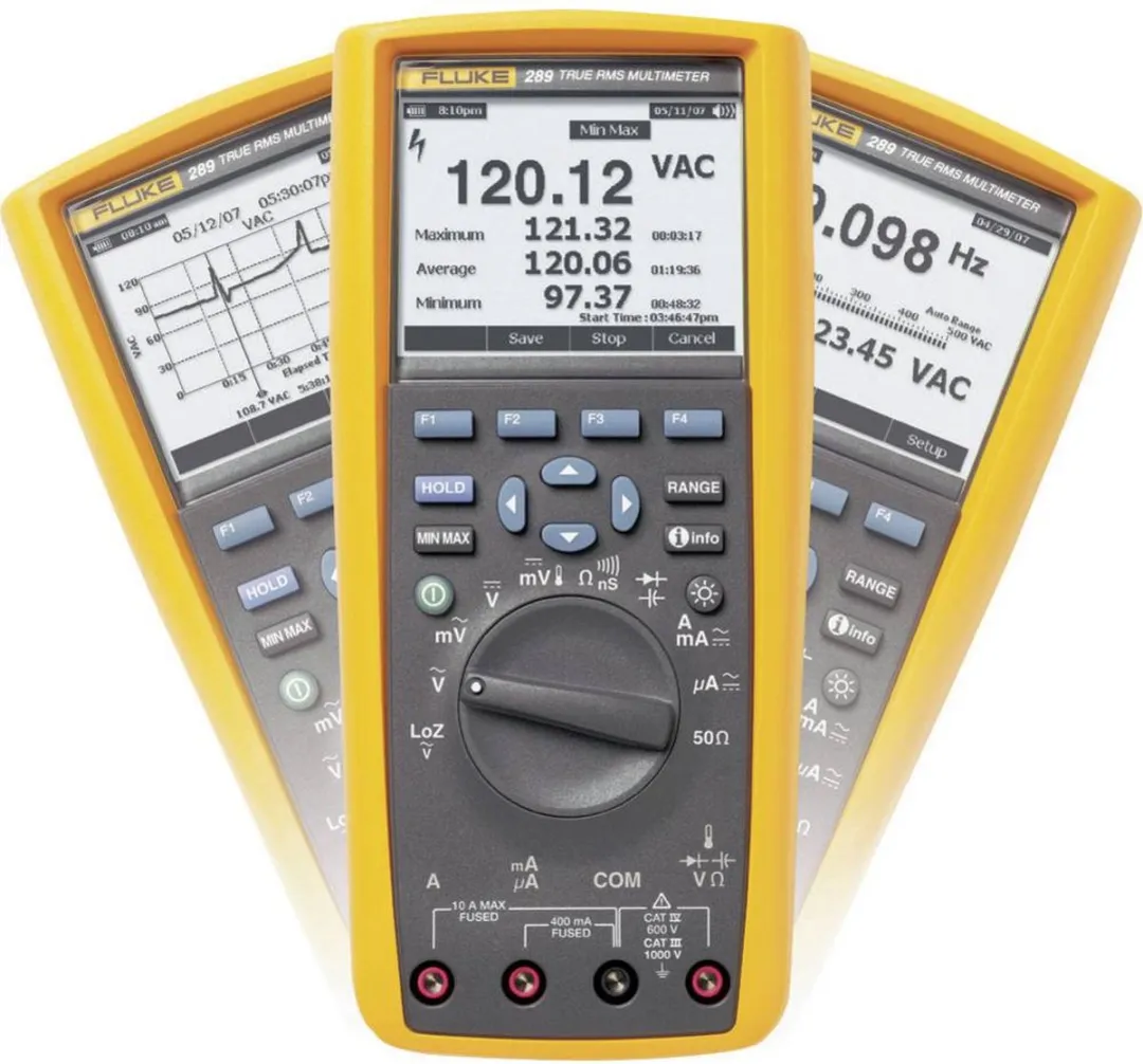 Fluke 289/EUR Digitale Multimeter