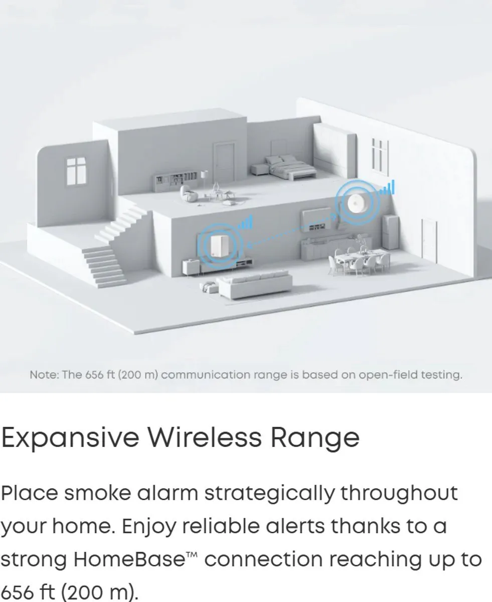 Eufy HomeBase 3 S380 & E10 Rookmelder Bundel - 2 Stuks - Wit