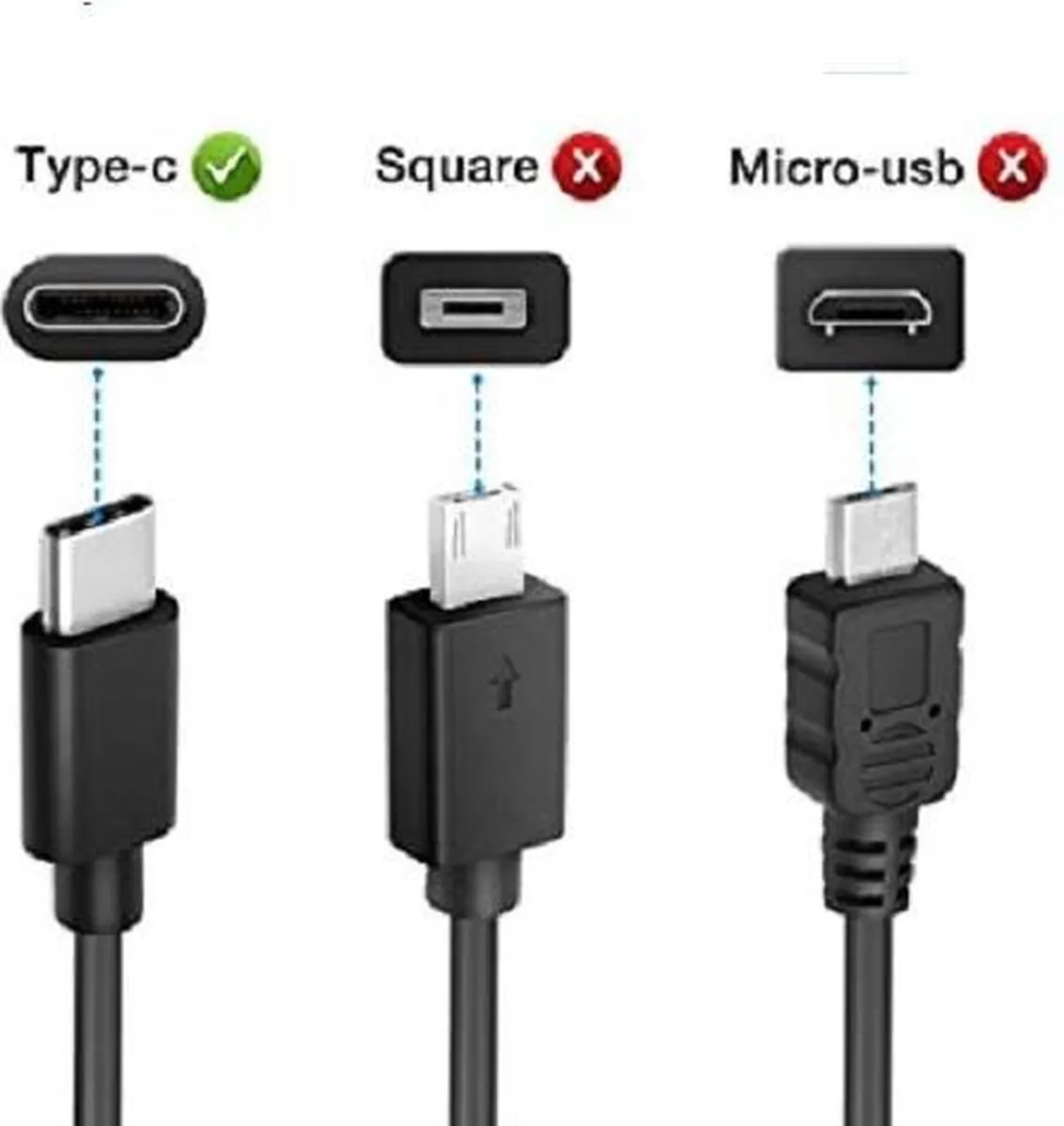 Lenovo USB Type-C Adapter 65W