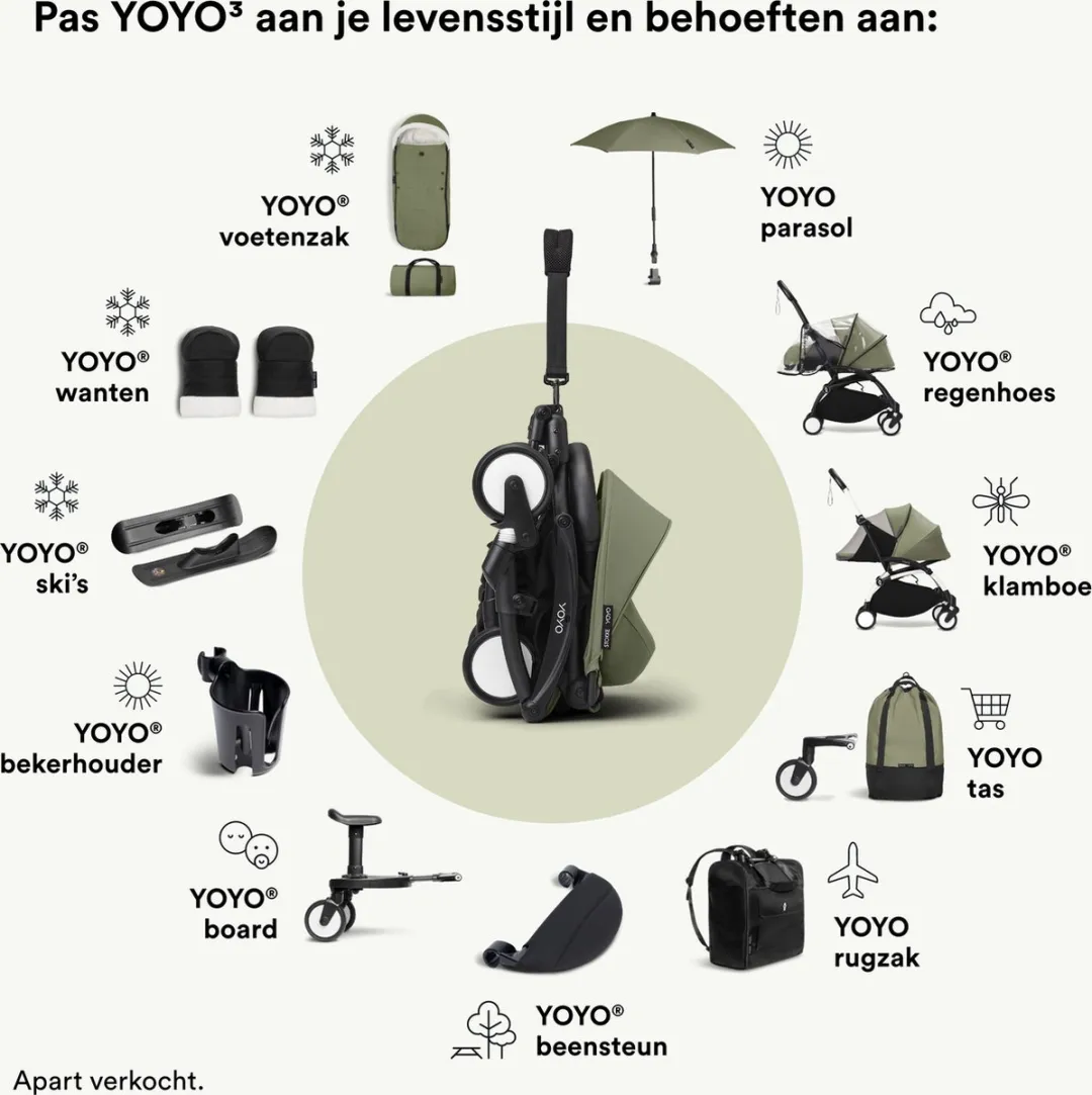 Stokke YOYO 0+ Newborn Pack Olive - Matras & Luifel