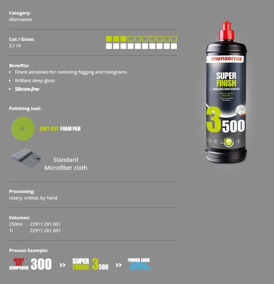 Menzerna Super Finish 3500 - 250ml Meerkleurig