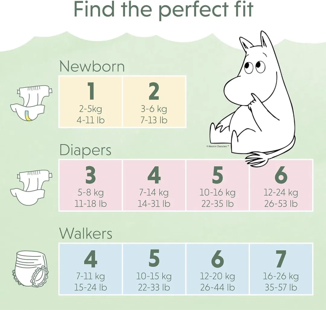 Muumi Baby Eco Luierbroekjes - Maat 7 - 102 Stuks - 16-26 kg - Hypoallergeen - Gevoelige Huid - Parfumvrij