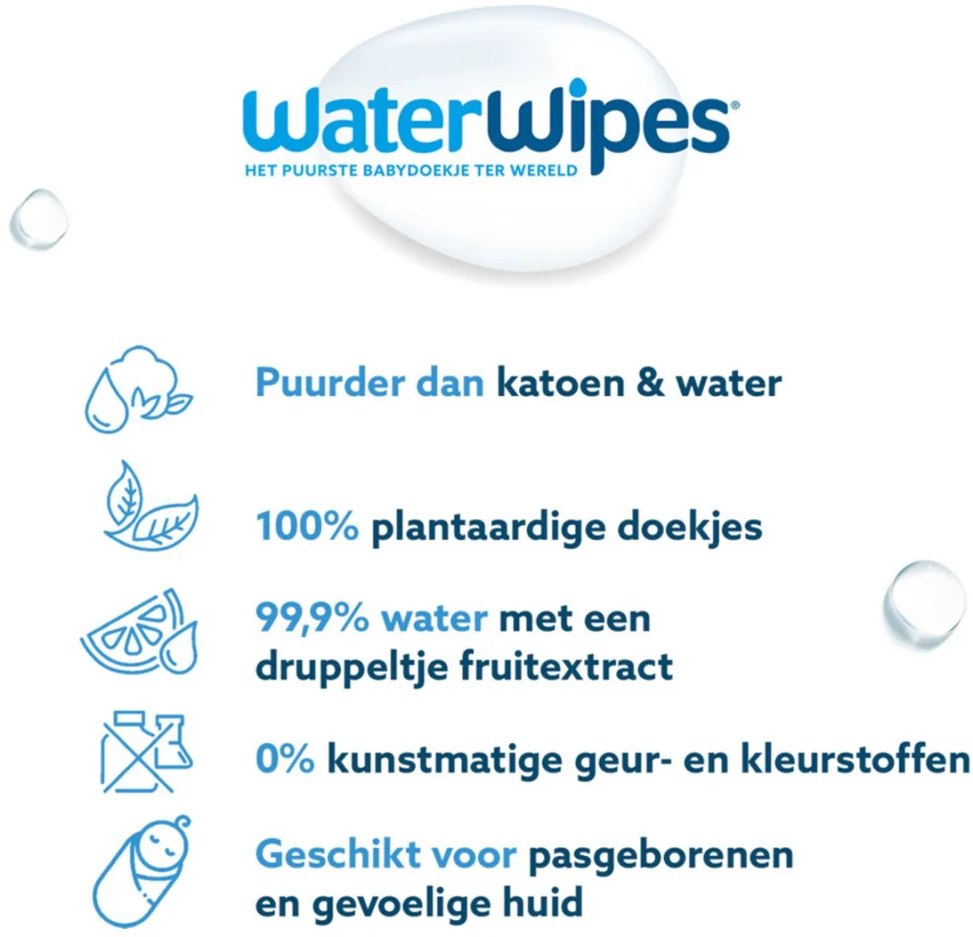WaterWipes Billendoekjes - 1080 Stuks (2x540)