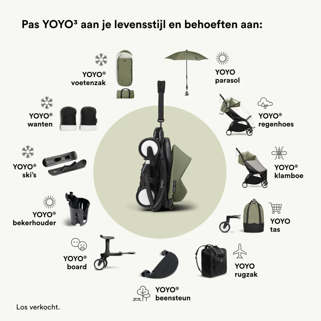 Stokke YOYO Voetenzak Olive - Sherpa-voering