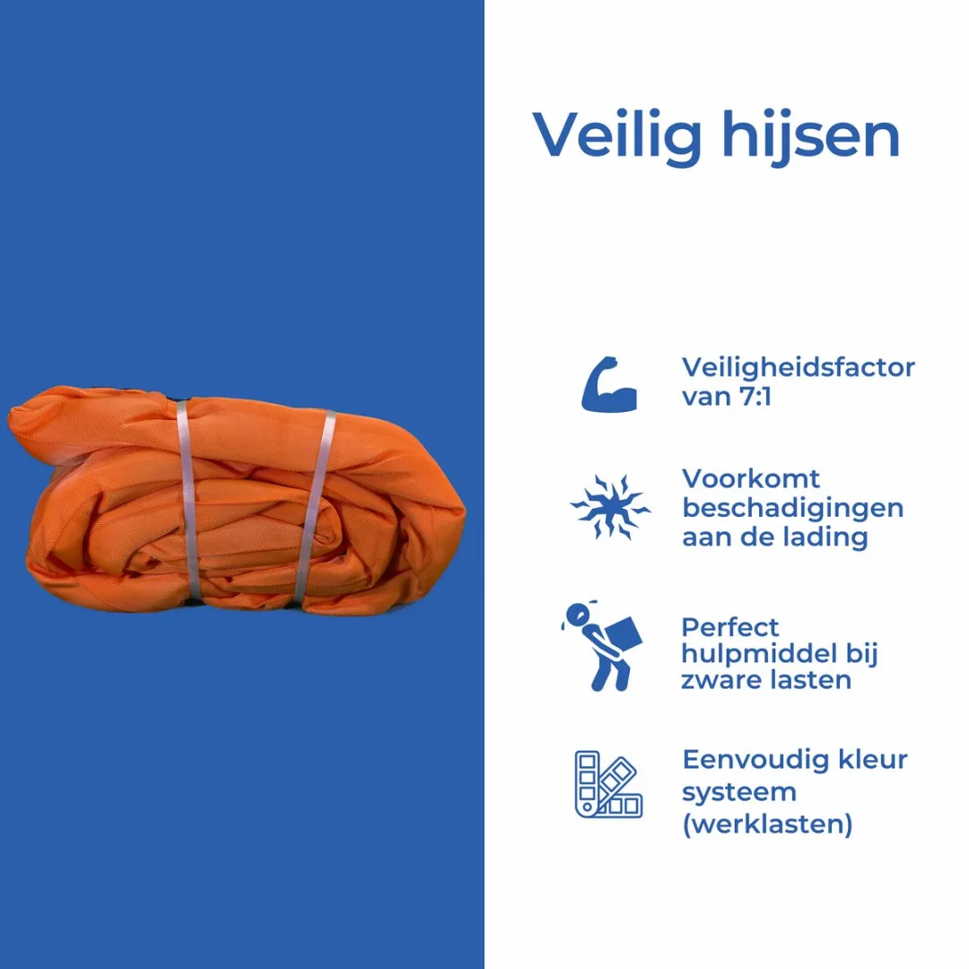 TETRA RS-25T3M Polyester Rondstrop 25 Ton - 3m - Oranje