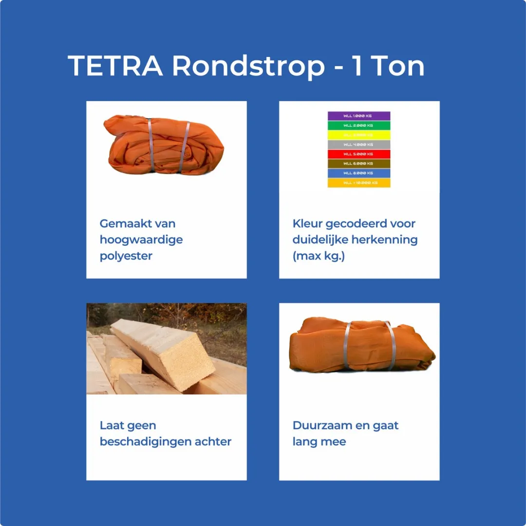 TETRA RS-25T3M Polyester Rondstrop 25 Ton - 3m - Oranje