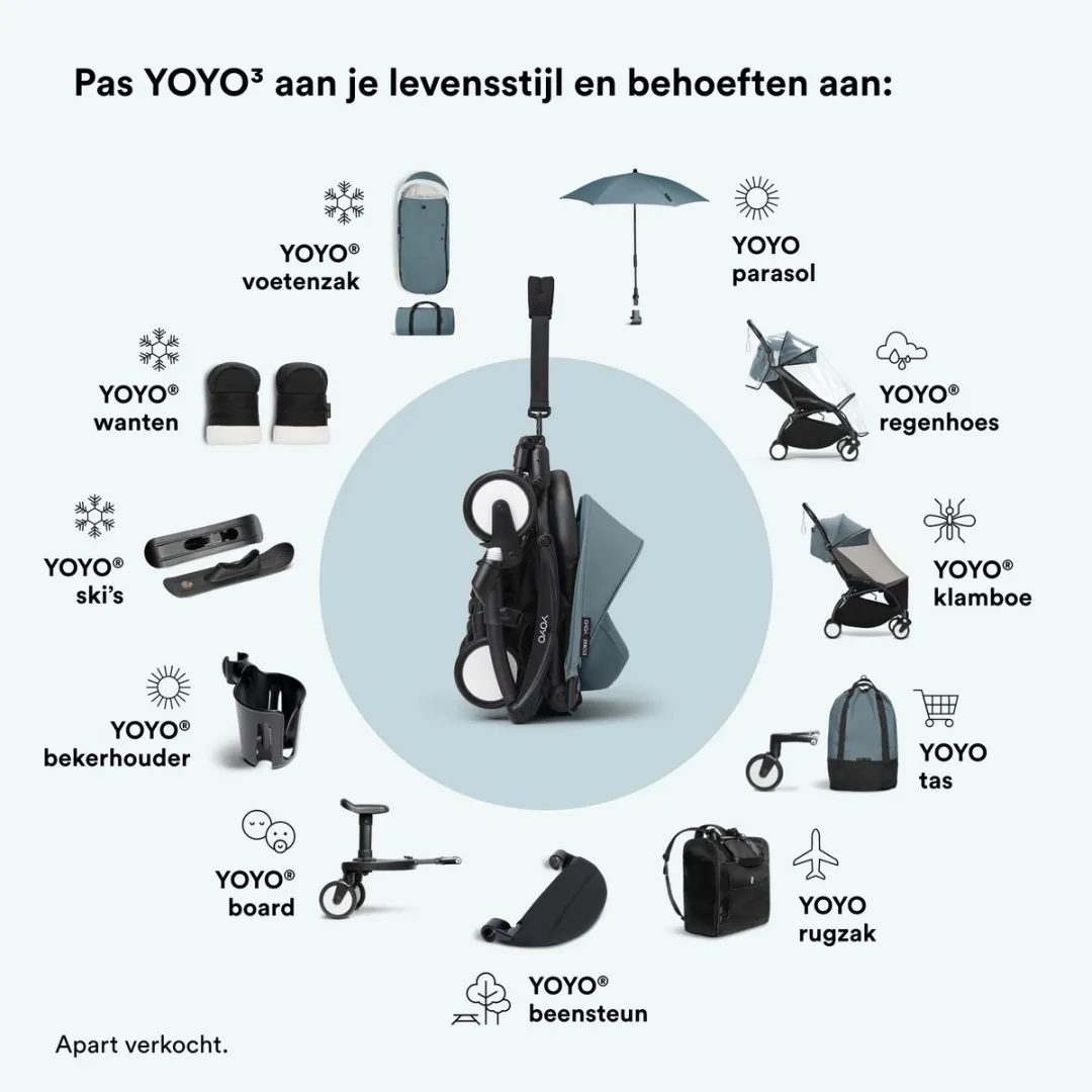 Stokke YOYO3 Kinderwagen - Aqua - Inclusief frame en zitkussen