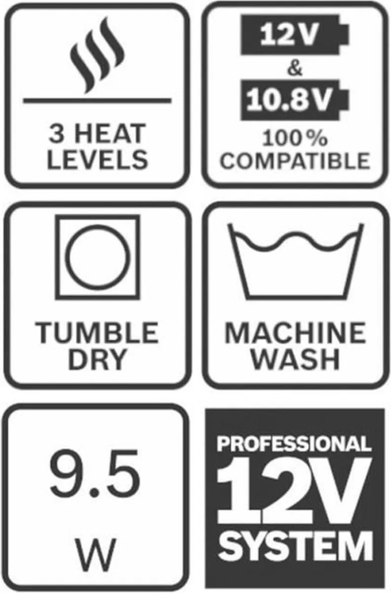 Bosch Professional Verwarmde Jas GHH 12 2XL - Zwart