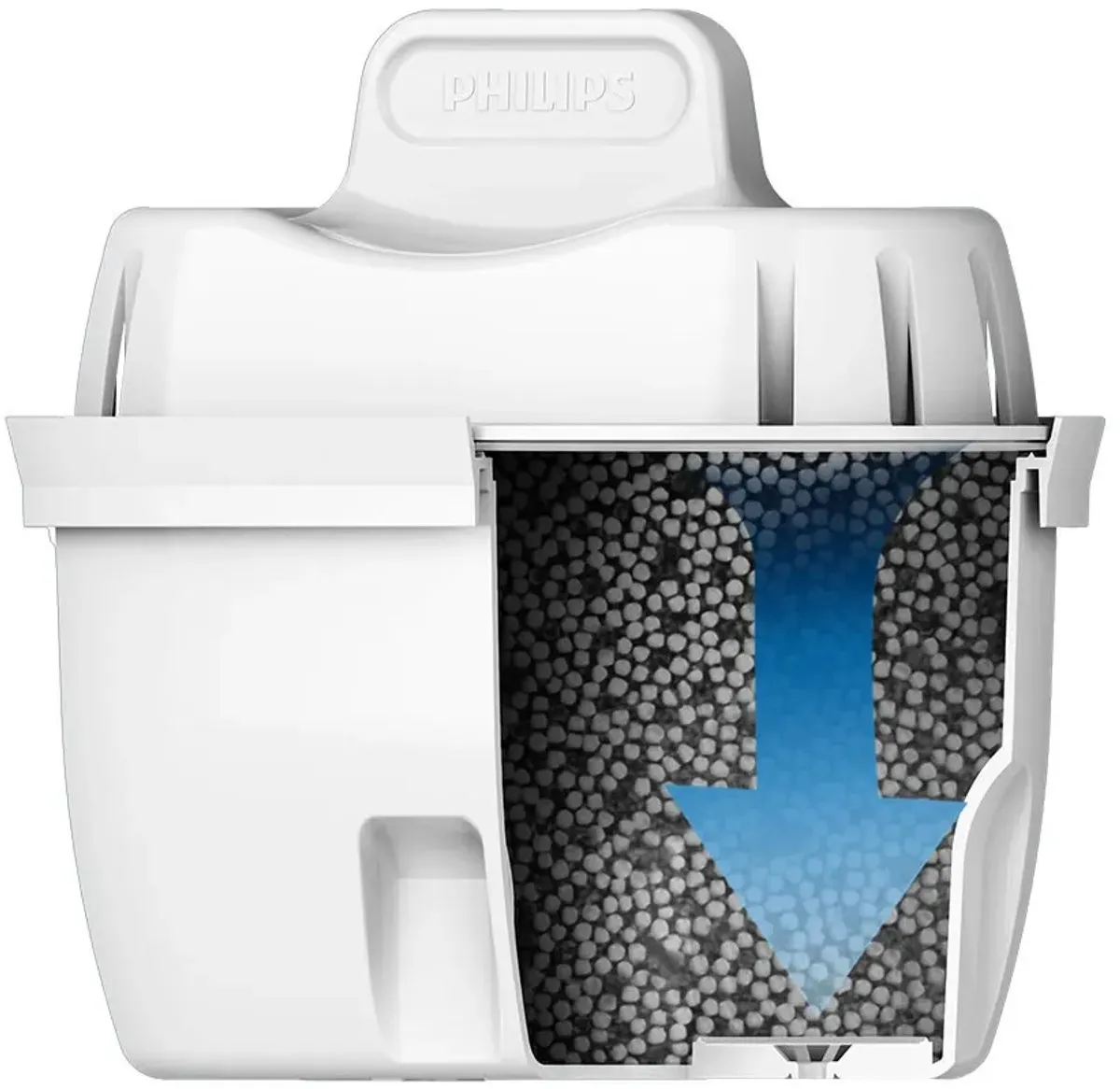 Philips AWP212/31 Waterfilter - 6 Stuks - PFAS-filterend