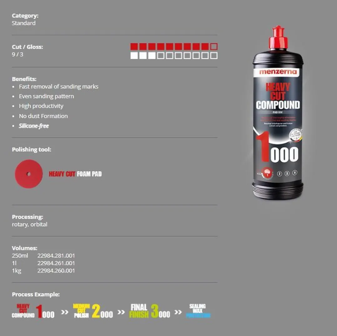 Menzerna Heavy Cut Compound 1000 250ml - Wit