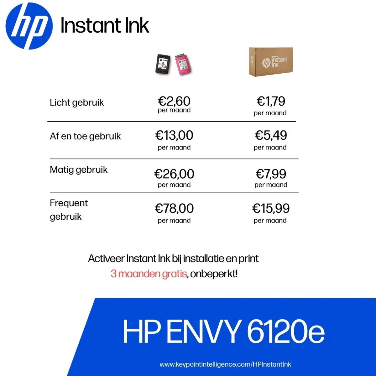 HP ENVY 6120e All-in-One Printer - Wit