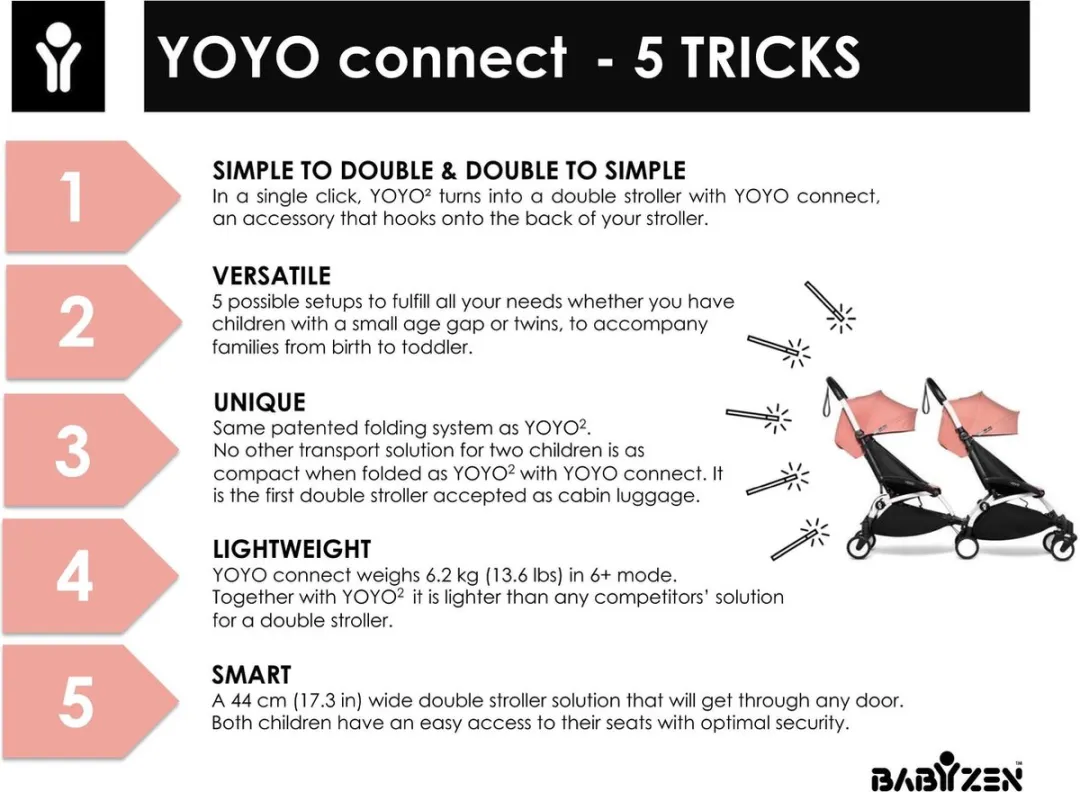 Babyzen YOYO Connect Frame - Black