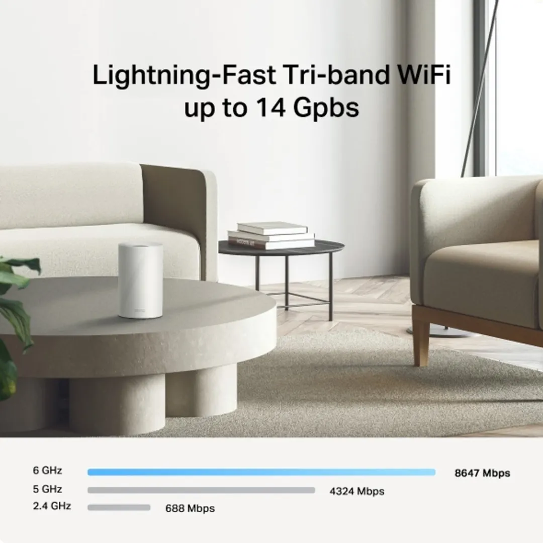 TP-Link Deco BE68 Wifi7 Mesh Router - 14000 Mbps - Wit