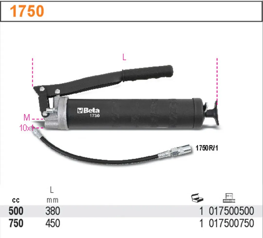 Beta 1750 Serie Vetspuit 750ml - Hoge Druk