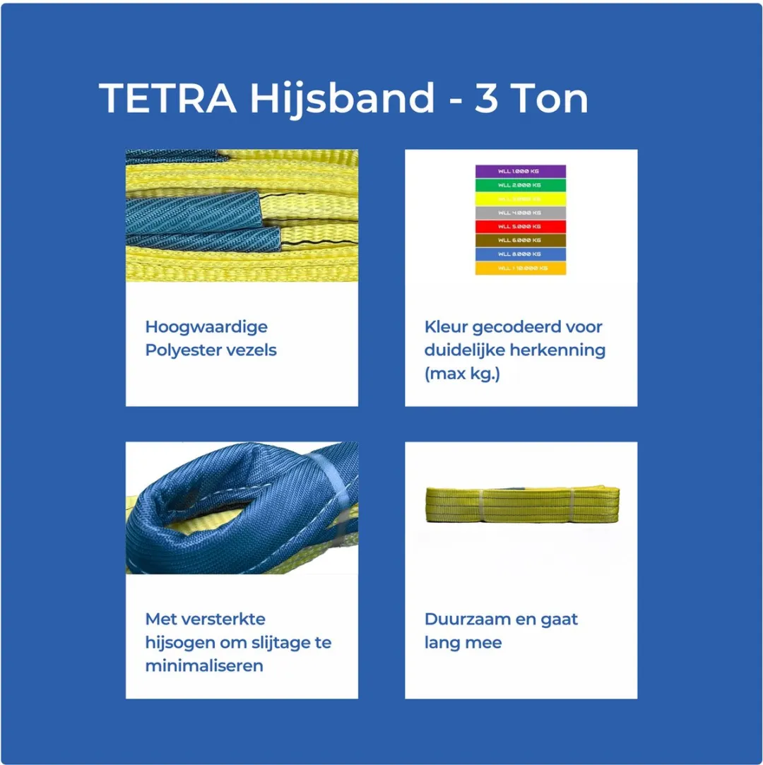 TETRA Hijsband 3 Ton - 6 Meter - Geel