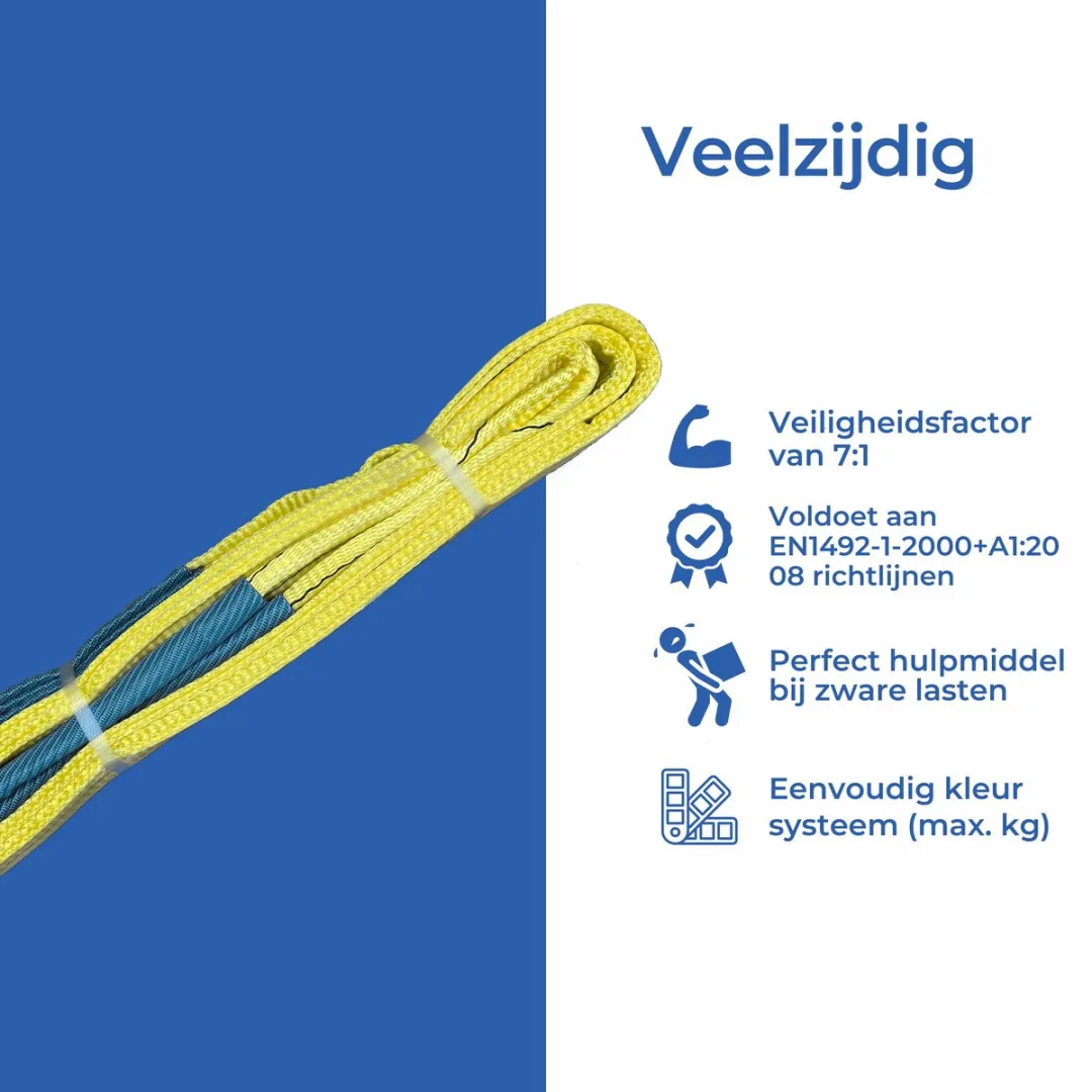 TETRA Hijsband 3 Ton - 6 Meter - Geel