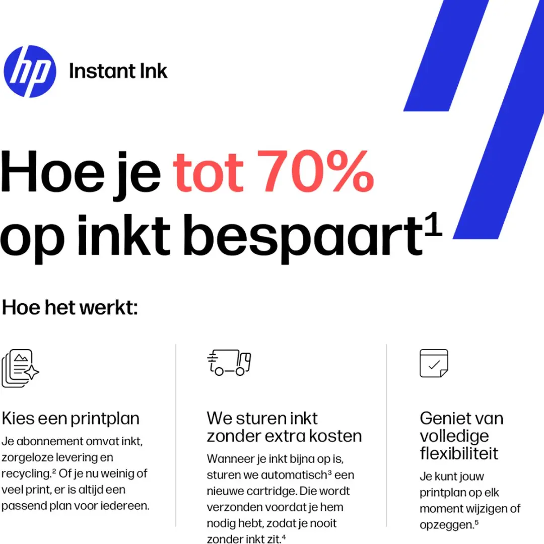 HP 924 Inktcartridge Geel HP4K0U5NEB
