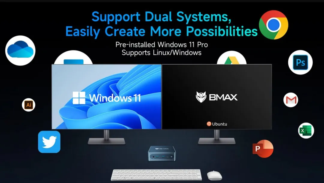 BMAX B4 Ultra Mini PC - Intel N150 12GB 512GB Windows 11 Pro