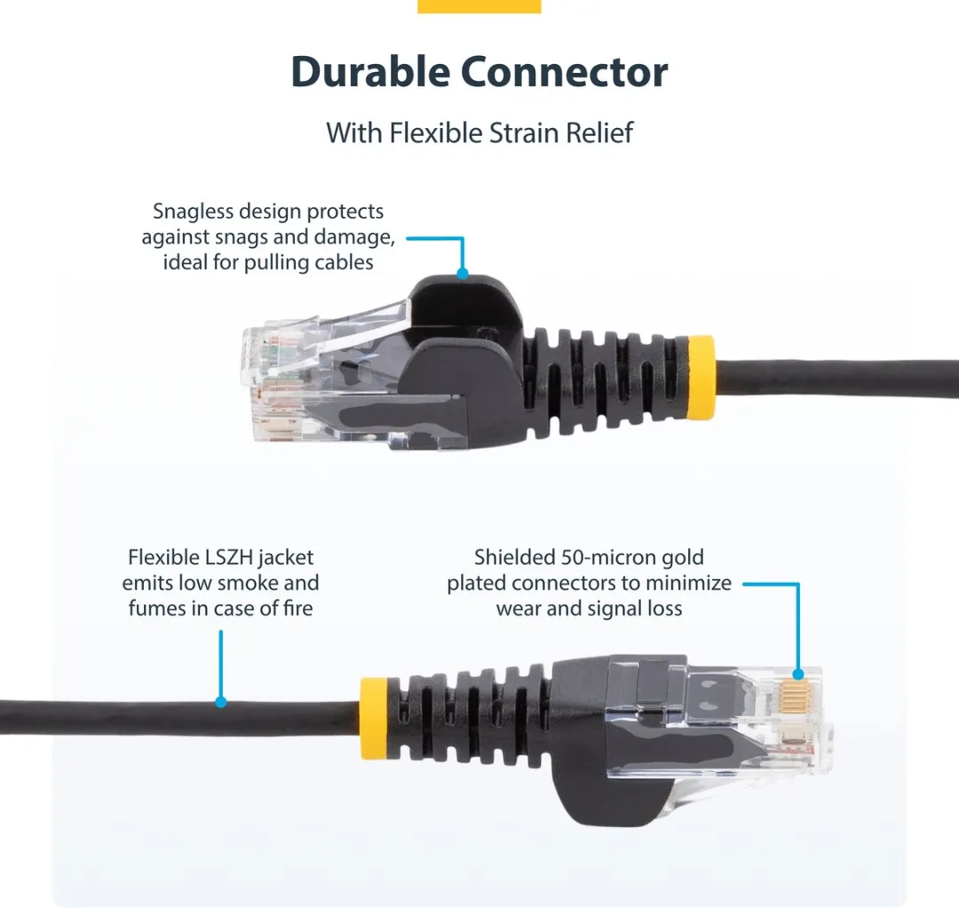 USB-kabel Startech N6PAT250CMGNS Groen 2,5 m