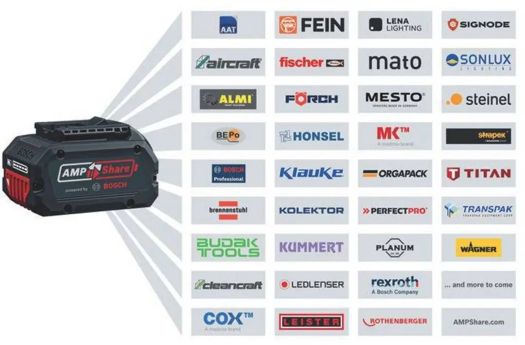 Bosch Professional GBH 18V-26 F + GDE 18V-16 1600A00HP2 - Zwart