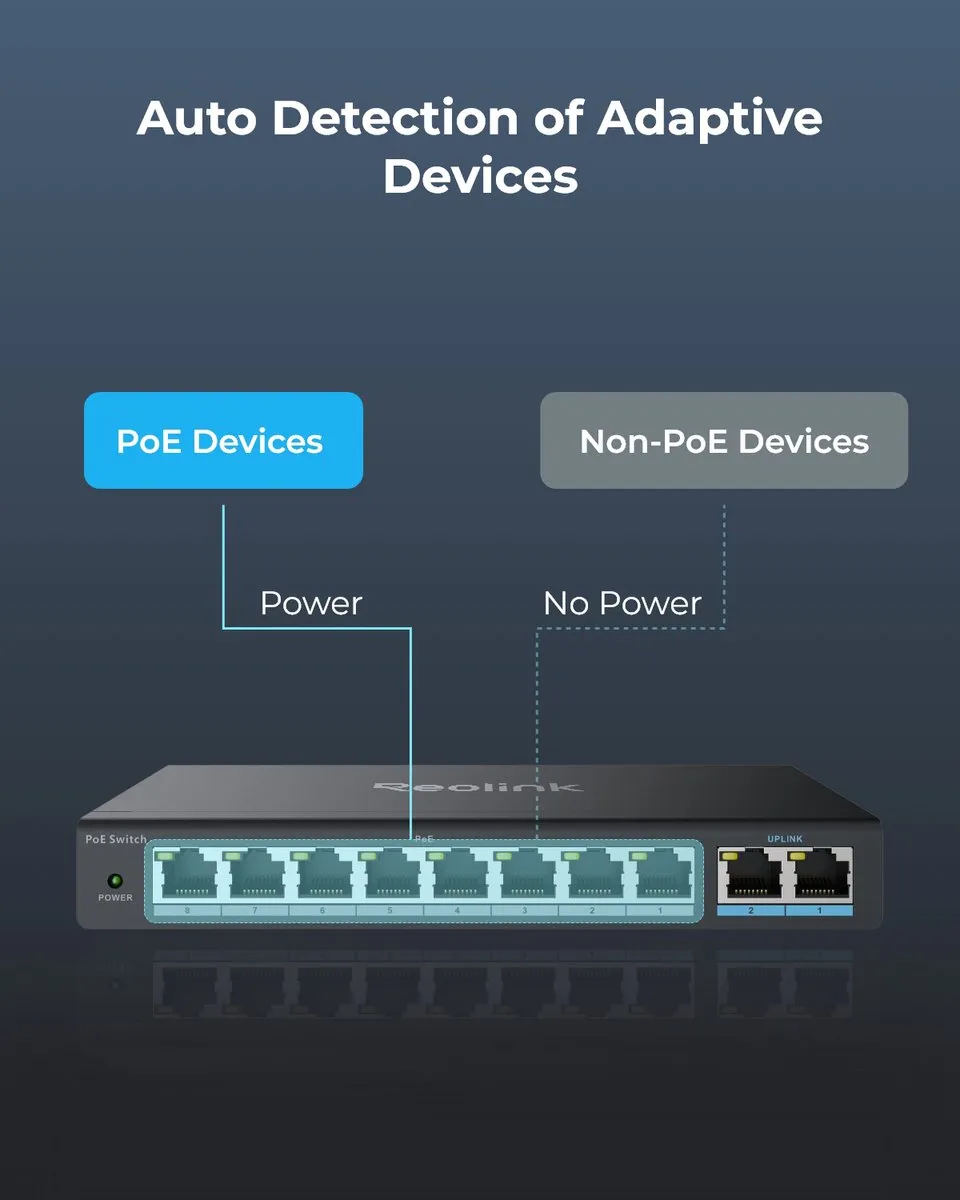 Reolink RLA-PS1 PoE Switch 8 PoE-poorten - Zwart - afbeelding 6 van 6
