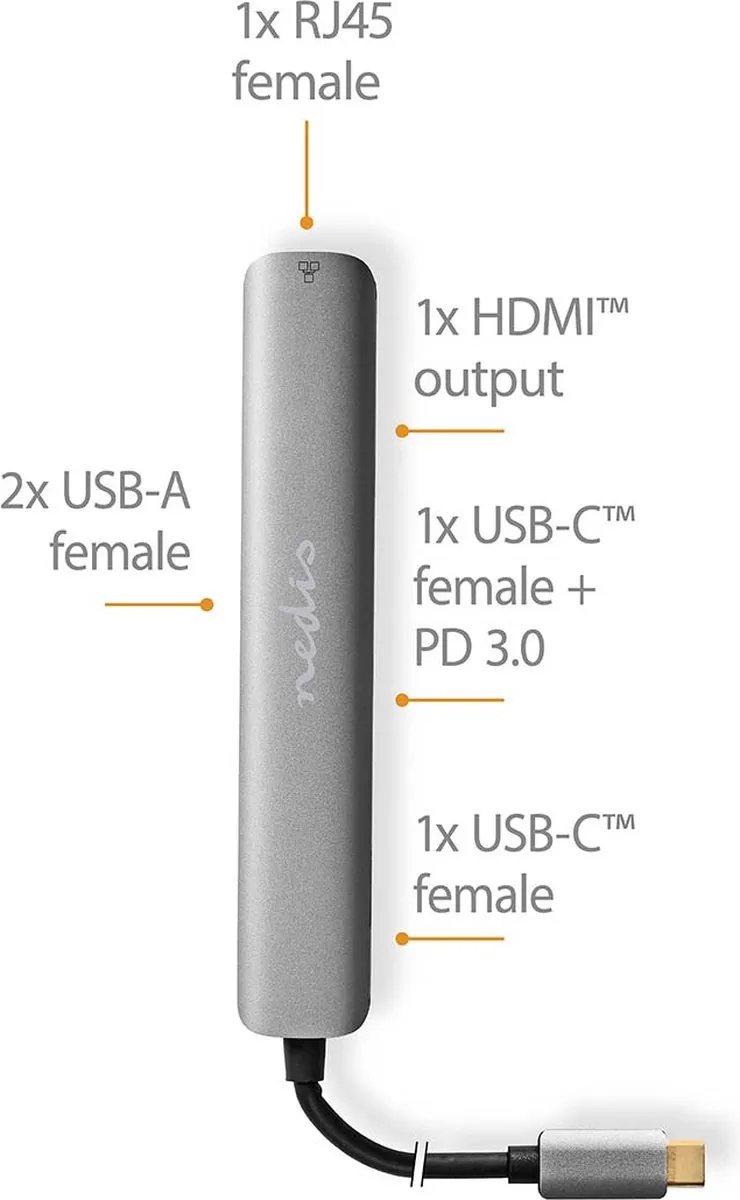 Nedis CCBW64230AT02 USB-C Adapter - HDMI & RJ45 - 4 Poorten - 0.2m - Antraciet - afbeelding 3 van 6